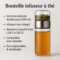 Bouteille Infuseur à thé avec filtre 420 ml